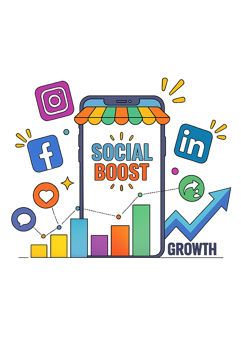 digital marketing services this image explaining social media marketing