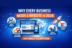 Infographic illustrating why every business needs a website in 2026 with digital marketing and e-commerce icons